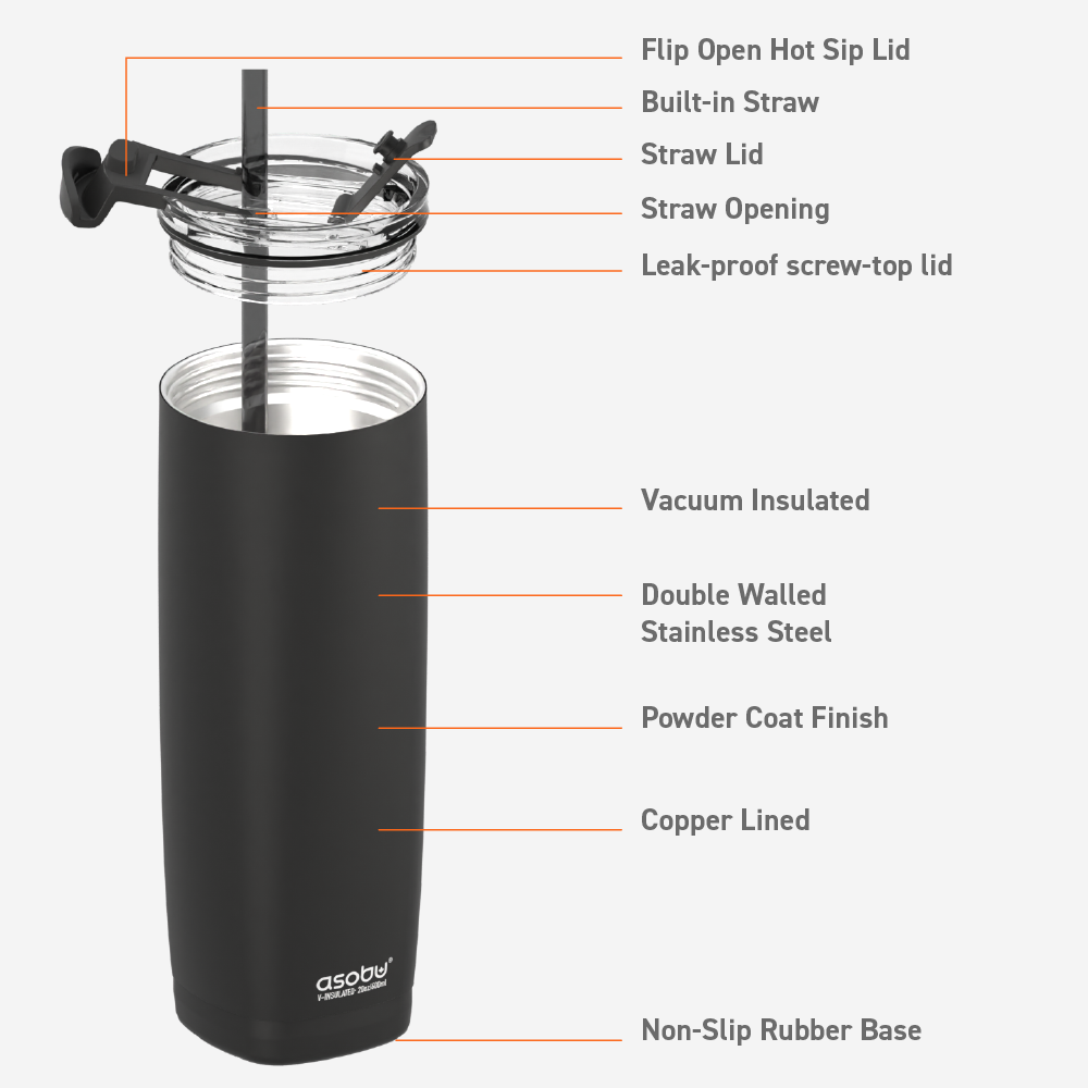 Tumbler — 20 oz. Aqualina w/ Built-In Straw (Black) | Mazda × Asobu
